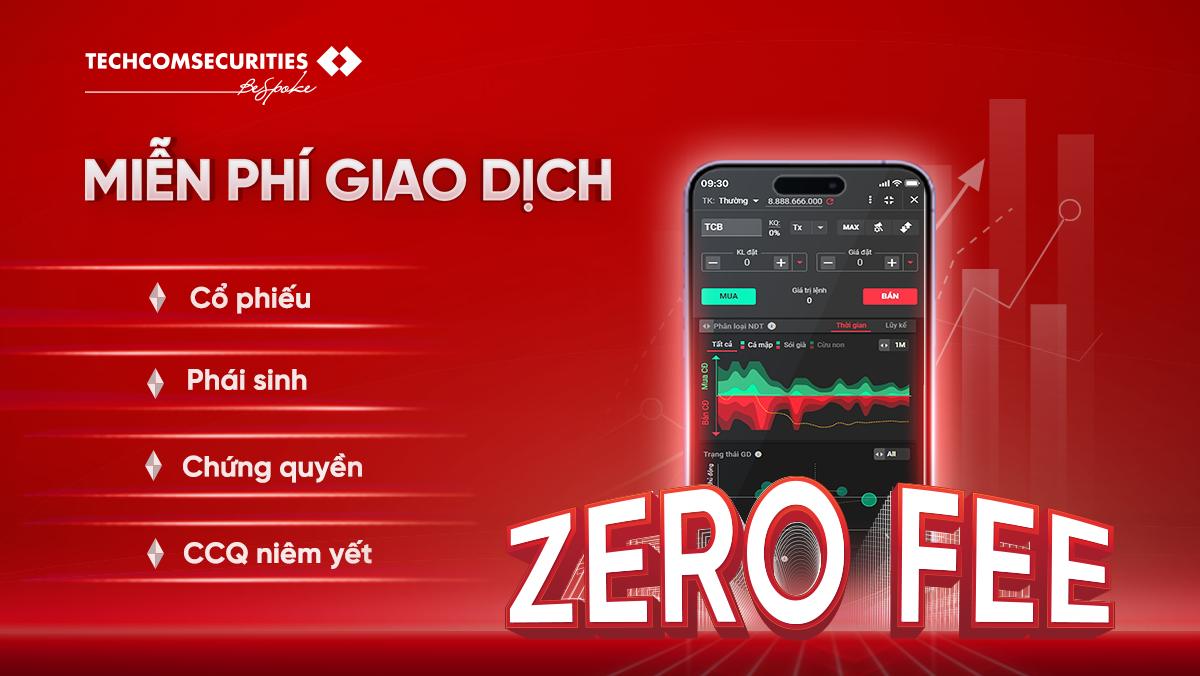 Mở Tài khoản Chứng khoán Techcombank – TCBS trực tuyến trong vòng 3 phút