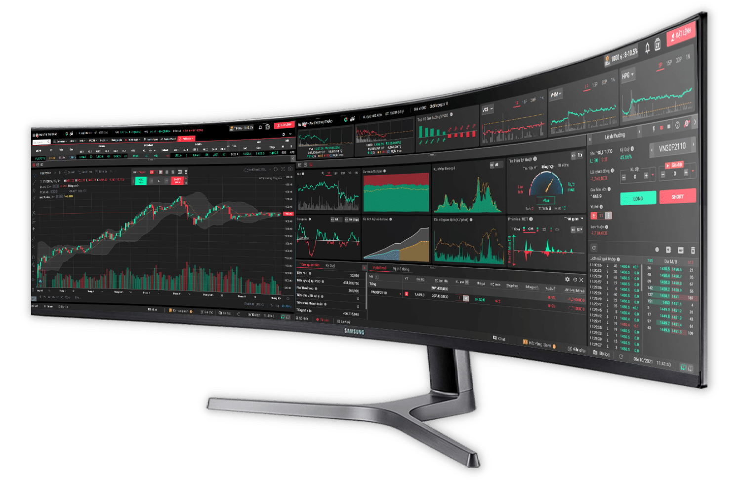 iFuture Bảng giá chứng khoán phái sinh