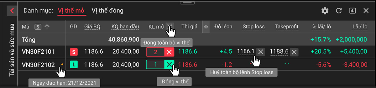 iFuture bảng giá chứng khoán phái sinh