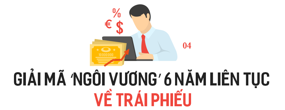 Bí mật của công ty chứng khoán đặc biệt nhất Việt Nam - Ảnh 8.