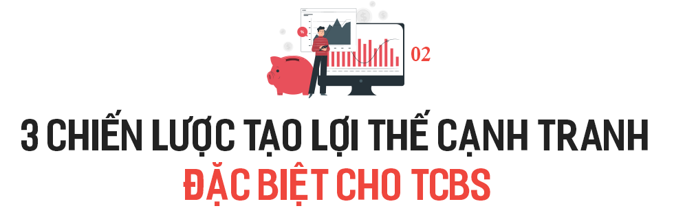 Bí mật của công ty chứng khoán đặc biệt nhất Việt Nam - Ảnh 3.