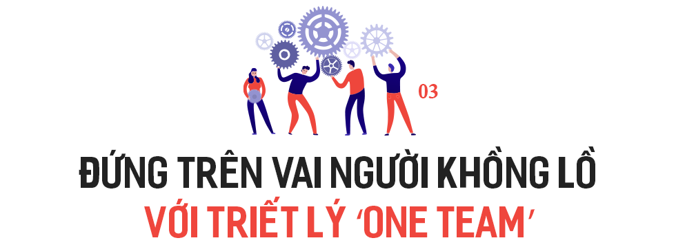 Bí mật của công ty chứng khoán đặc biệt nhất Việt Nam - Ảnh 5.