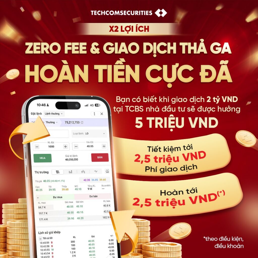 Techcom Securities (TCBS) - Công ty Cổ phần Chứng khoán Kỹ Thương