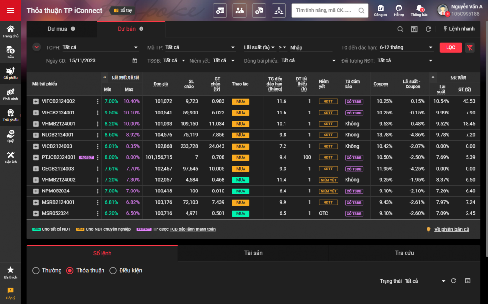 Chọn trái phiếu doanh nghiệp trên nền tảng TCInvest