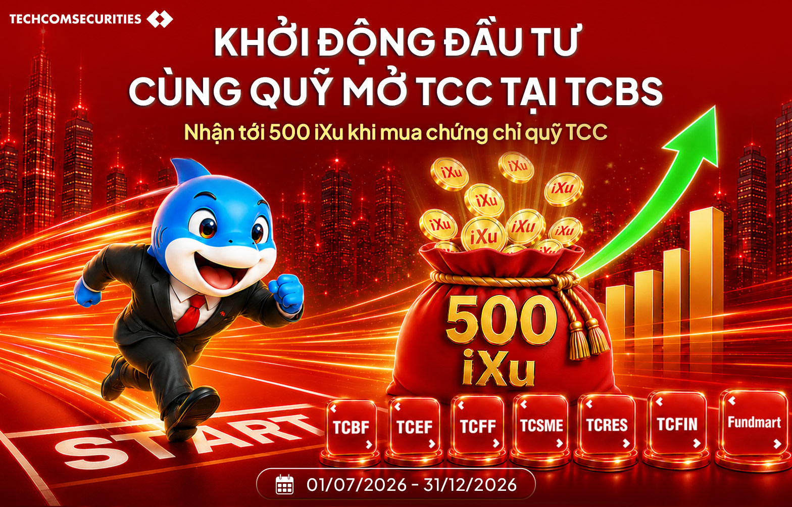 Khởi động đầu tư cùng Quỹ mở TCC tại TCBS